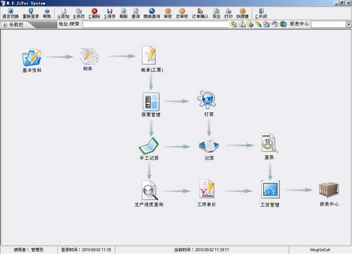 印刷erp生产管理软件界面预览 印刷erp生产管理软件界面图片